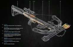 EK Archery HEX-400 Compound Crossbow 210lbs - Black -Arrow Point Shop HEX4002 1