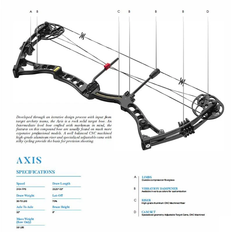 EK Archery Axis 60 Lbs Compound Bow - Blue 4 EK Archery Axis 60 Lbs Compound Bow - Blue - Image 2