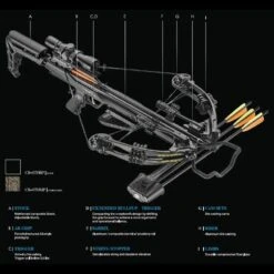 EK Archery Blade+ Compound Crossbow - 175lbs - Black -Arrow Point Shop cr 070bp3